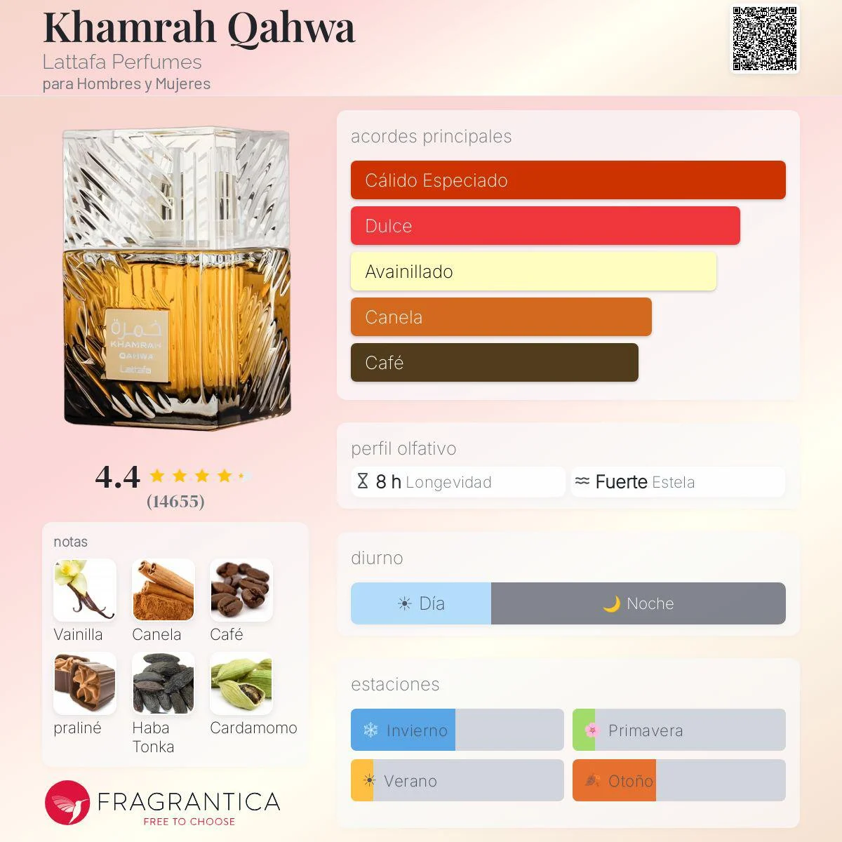 Lattafa Khamrah Qahwa-Caja De Lujo