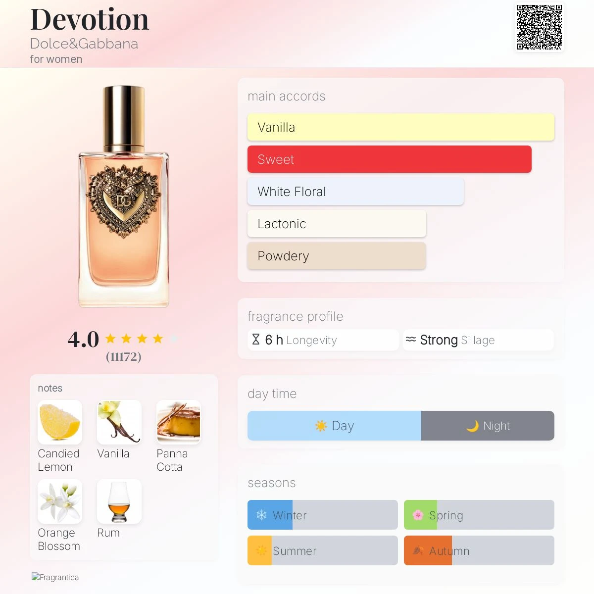 D & G Devotion
