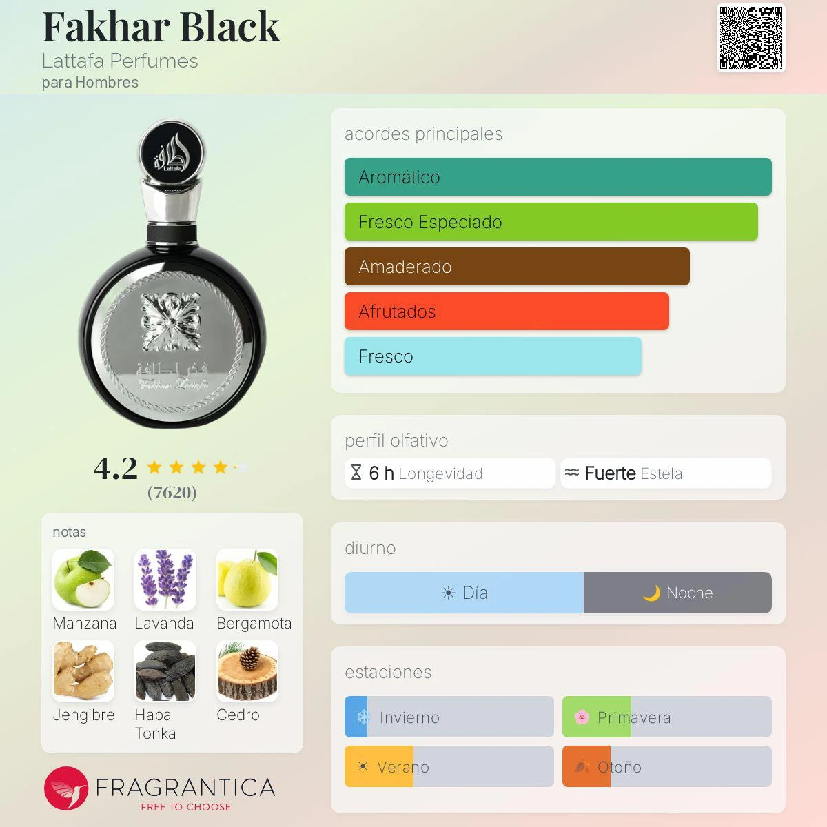 Lattafa Fackar Black - Caja de Lujo
