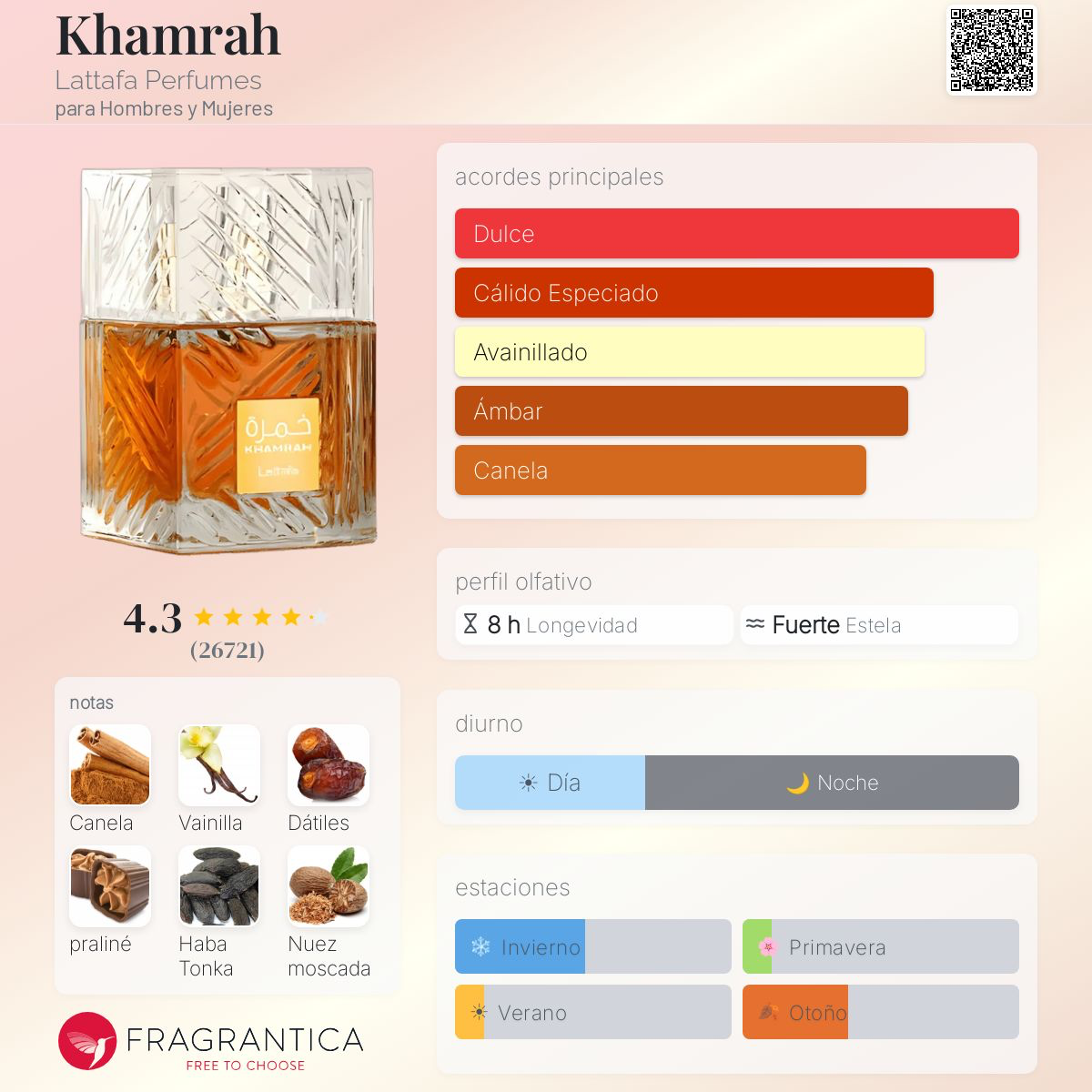 Lattafa Khamrah-Caja De Lujo