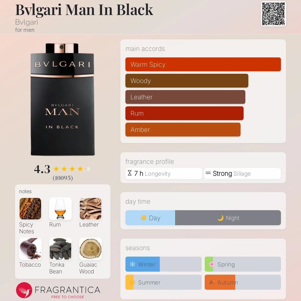 Bvlgari Man In Black