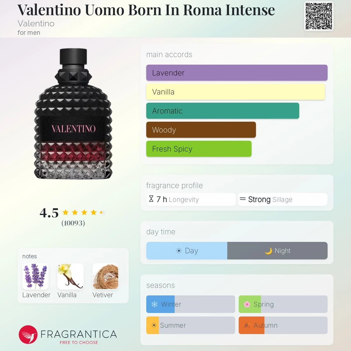Valentino Uomo Born In Roma Intense - Hombre