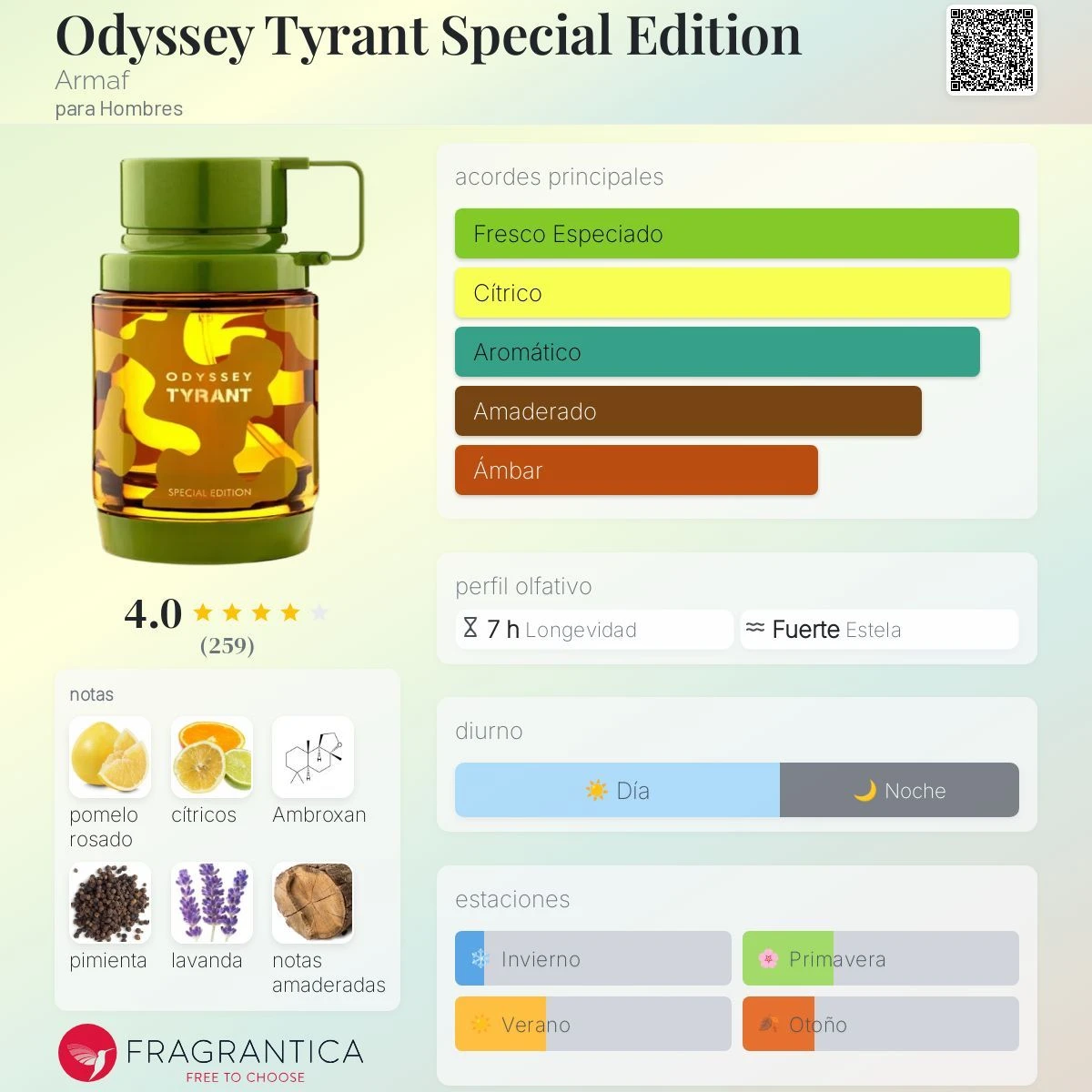 Armaf Odyssey Tyrant