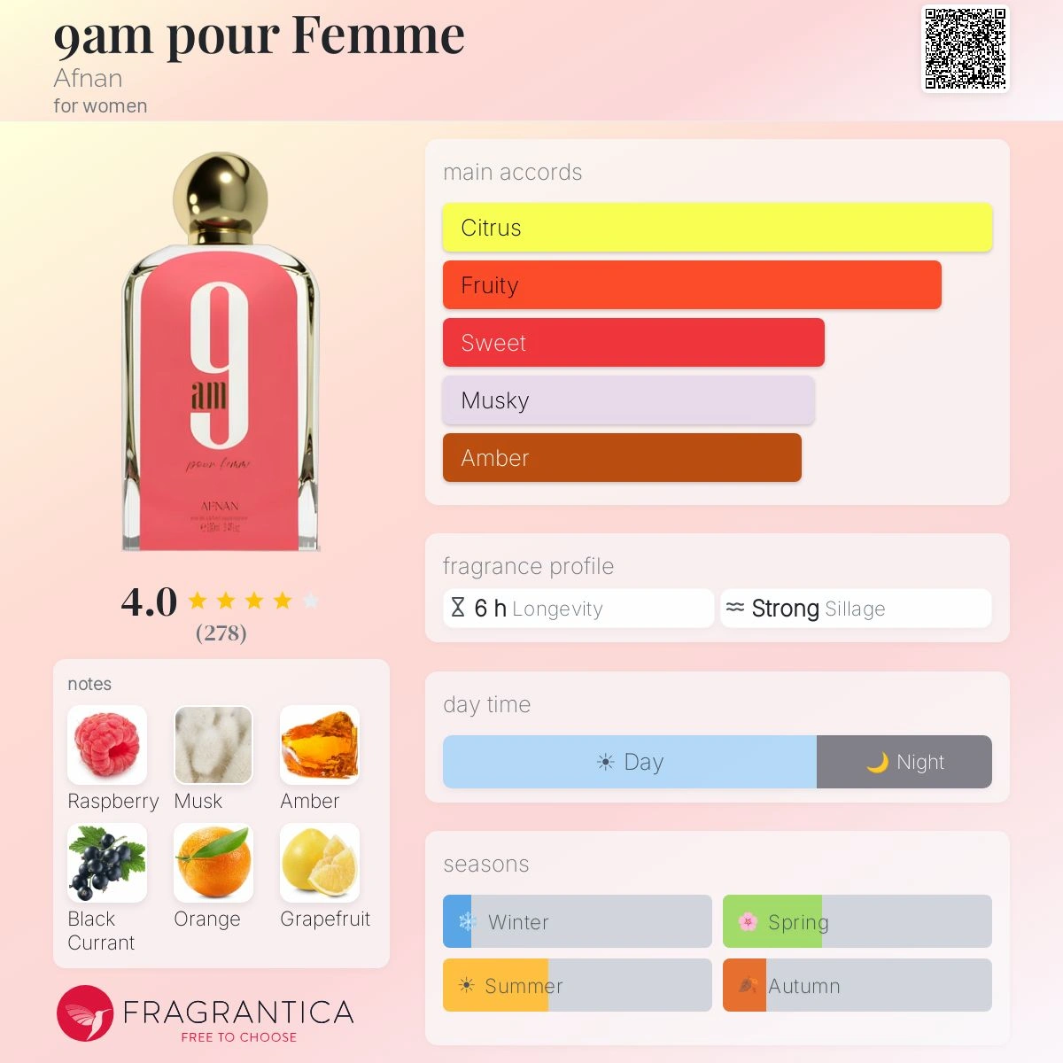 Afnan 9 am Pour Femme