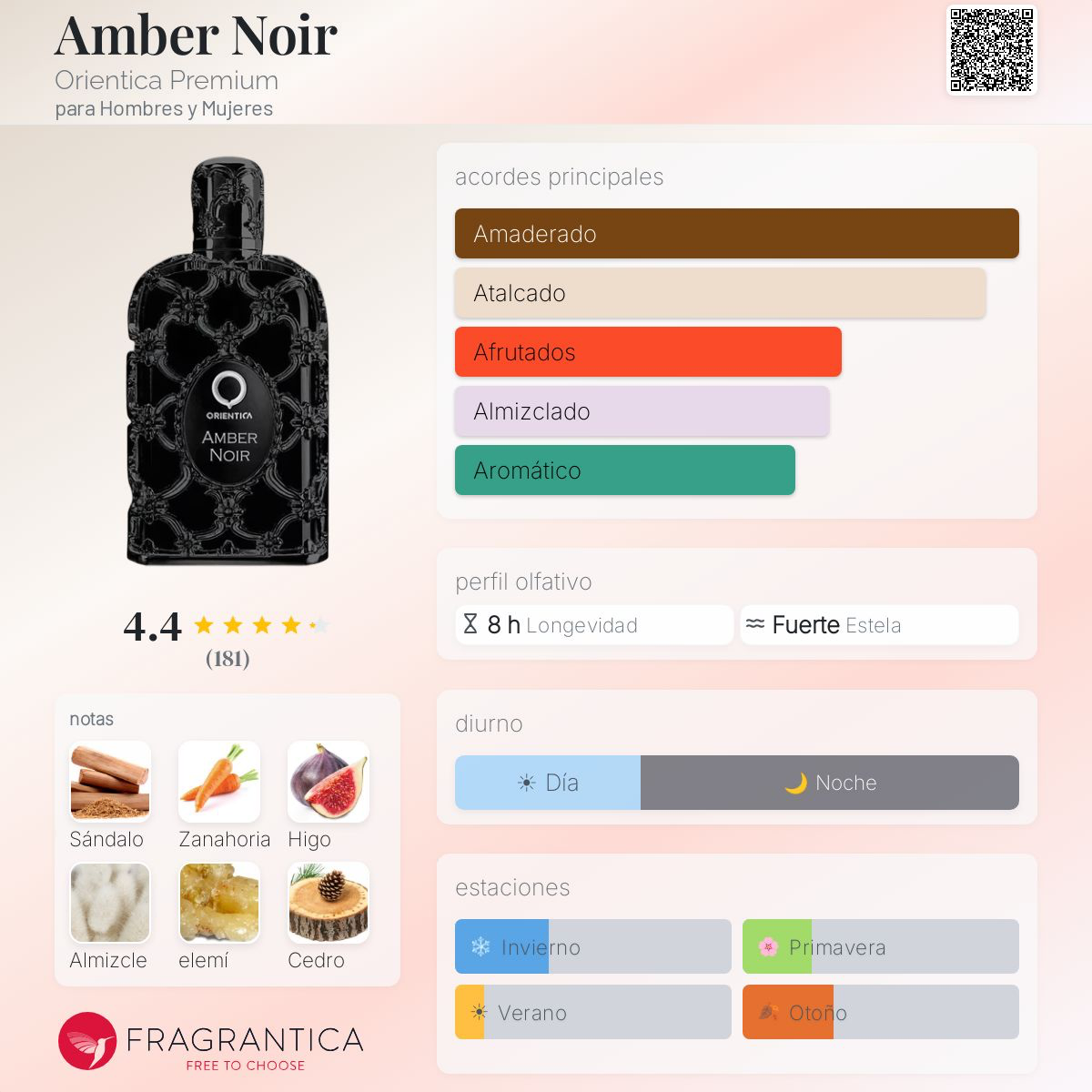 Orientica Amber Noir- Caja De Lujo