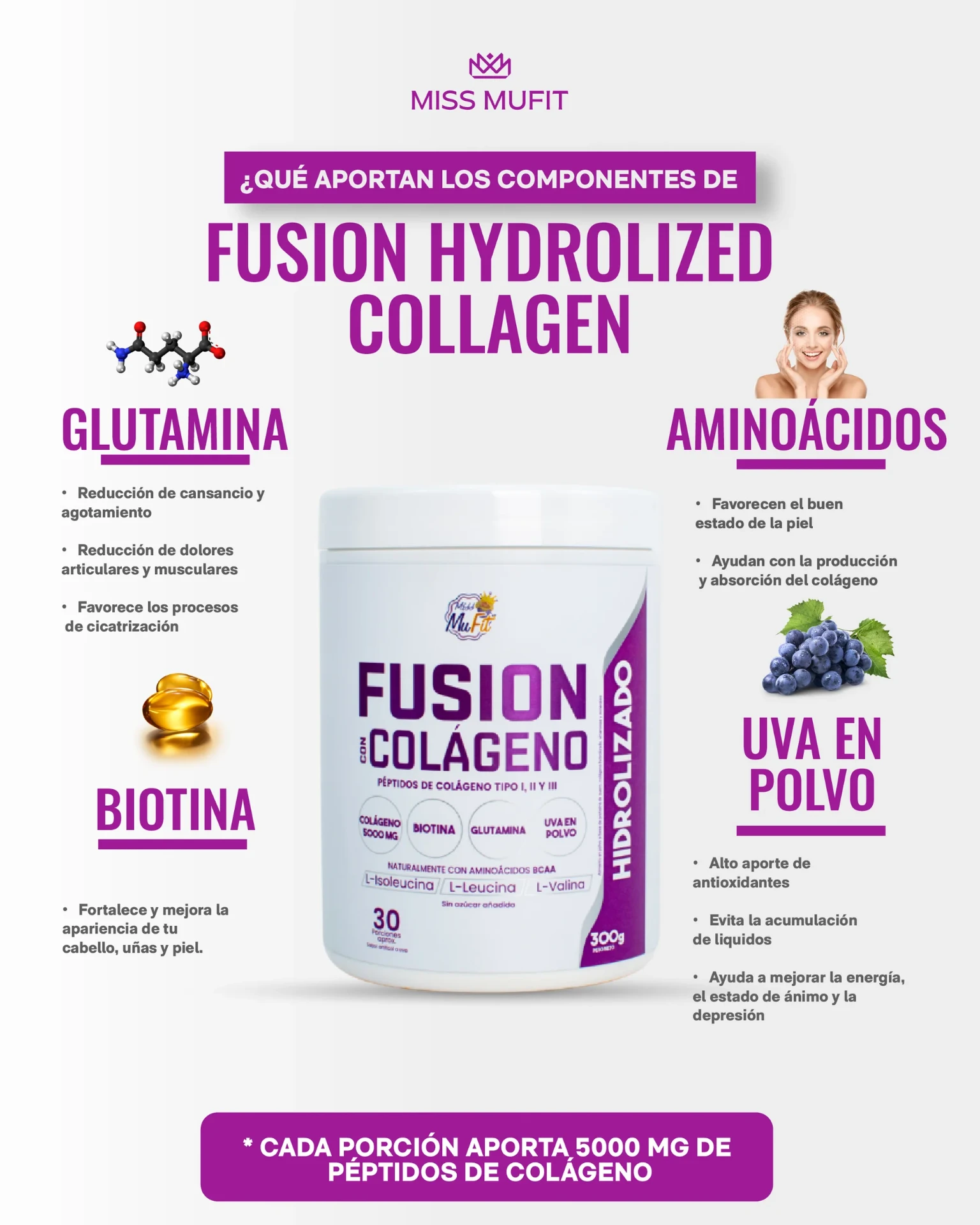 COLAGENO HIDROLIZADO MISS MU FIT 5 GR CON AMINOACIDOS