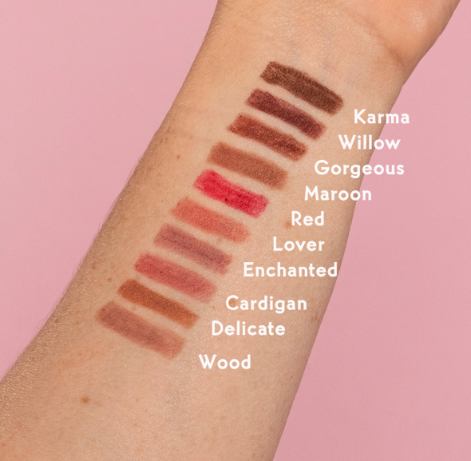Lápiz Delineador de Labios Girly