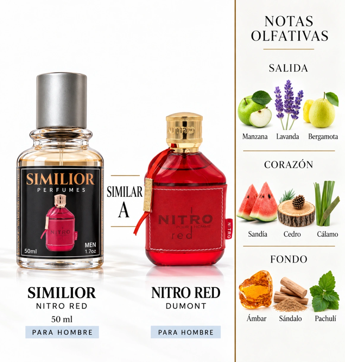 Nitro Red Dumont para hombre