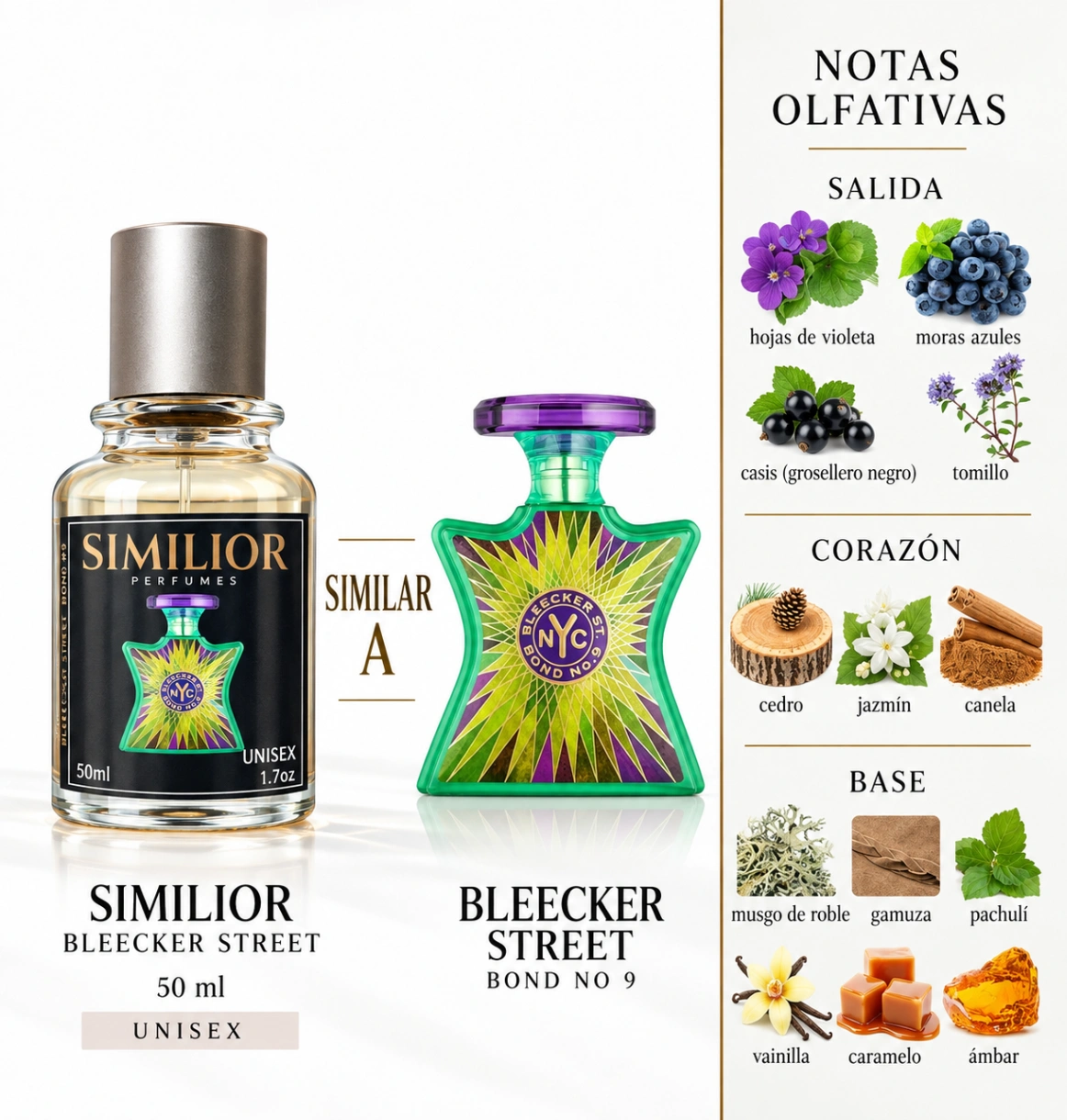 Bleecker Street Bond No 9 para Hombres y Mujeres