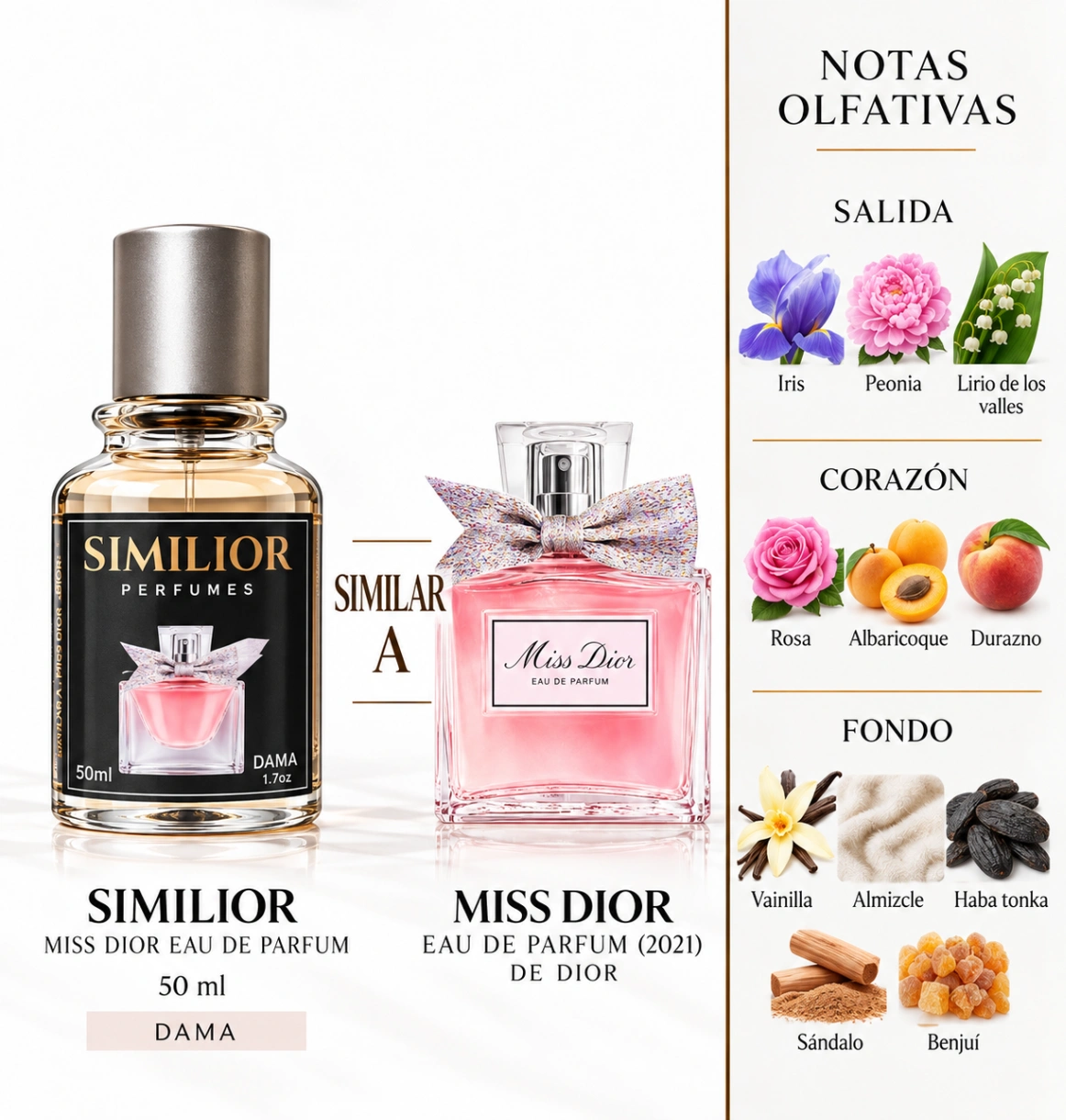 Miss Dior Eau de Parfum (2021) Dior para Mujeres
