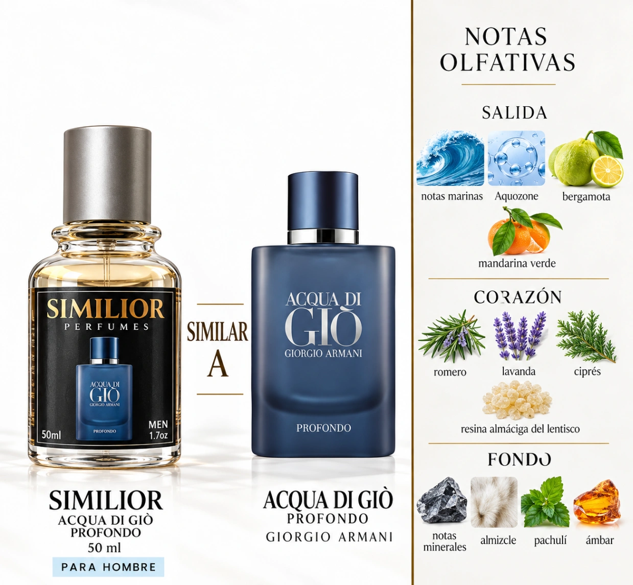 Acqua di Giò Profondo Giorgio Armani para Hombres