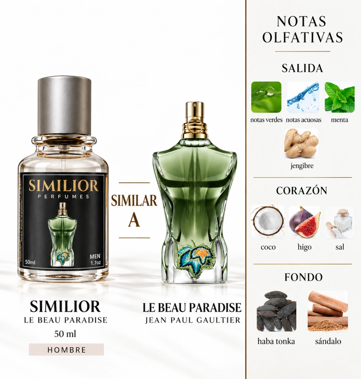 Le Beau Paradise Garden Jean Paul Gaultier para Hombres