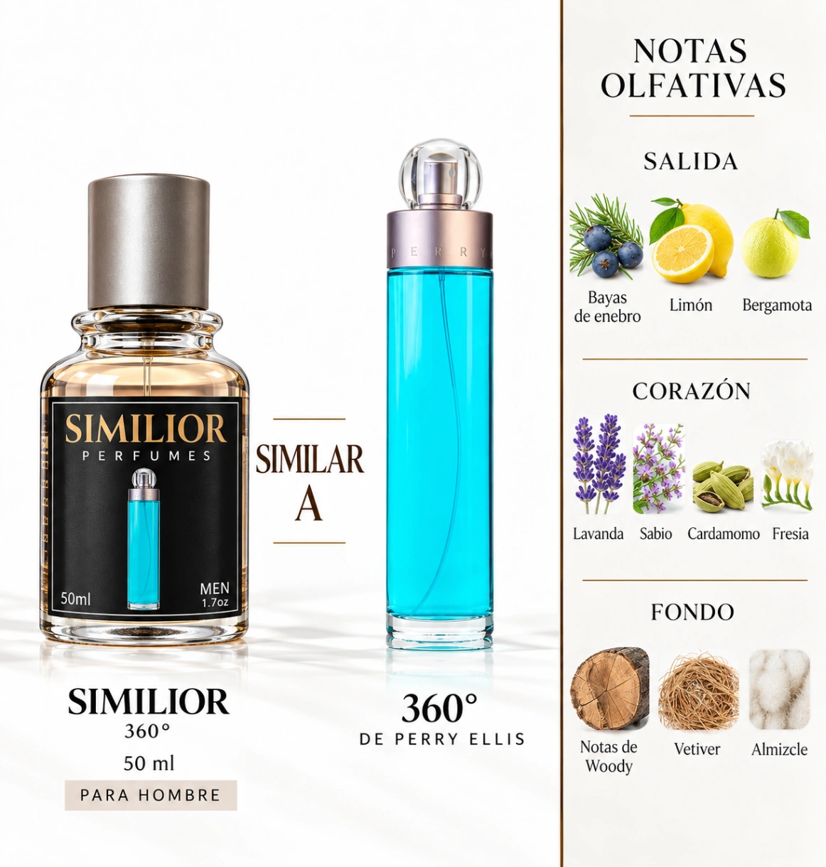 360° para hombres Perry Ellis para hombres