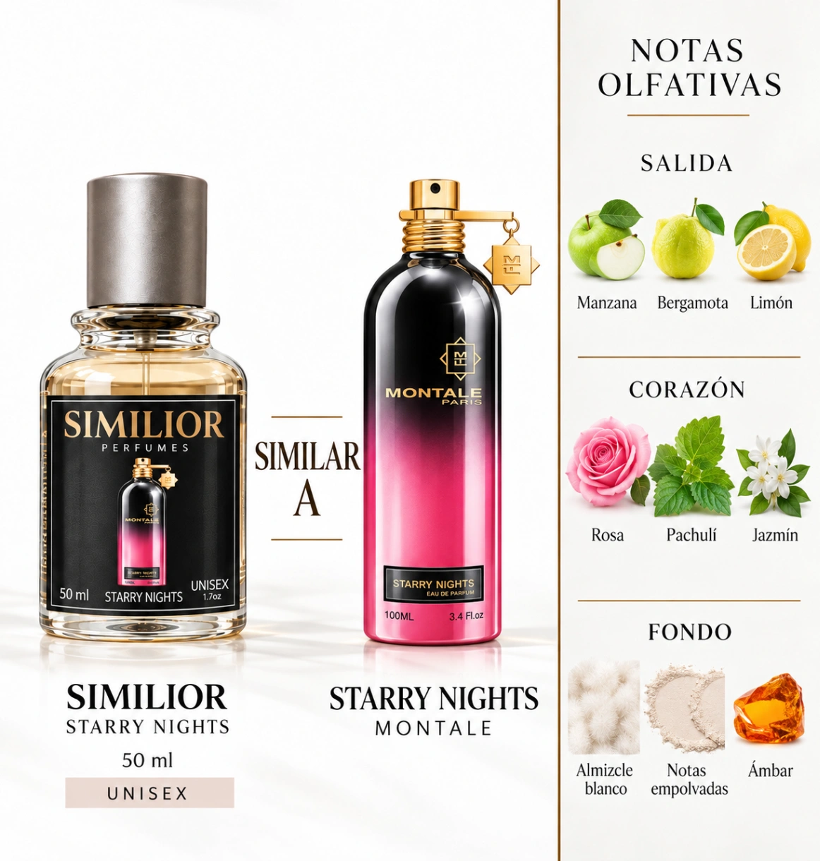 Starry Nights Montale para Hombres y Mujeres