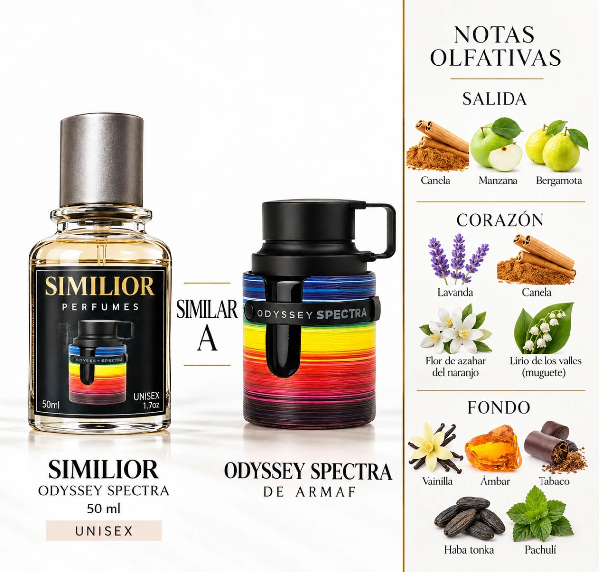 Odyssey Spectra Armaf para hombres y mujeres