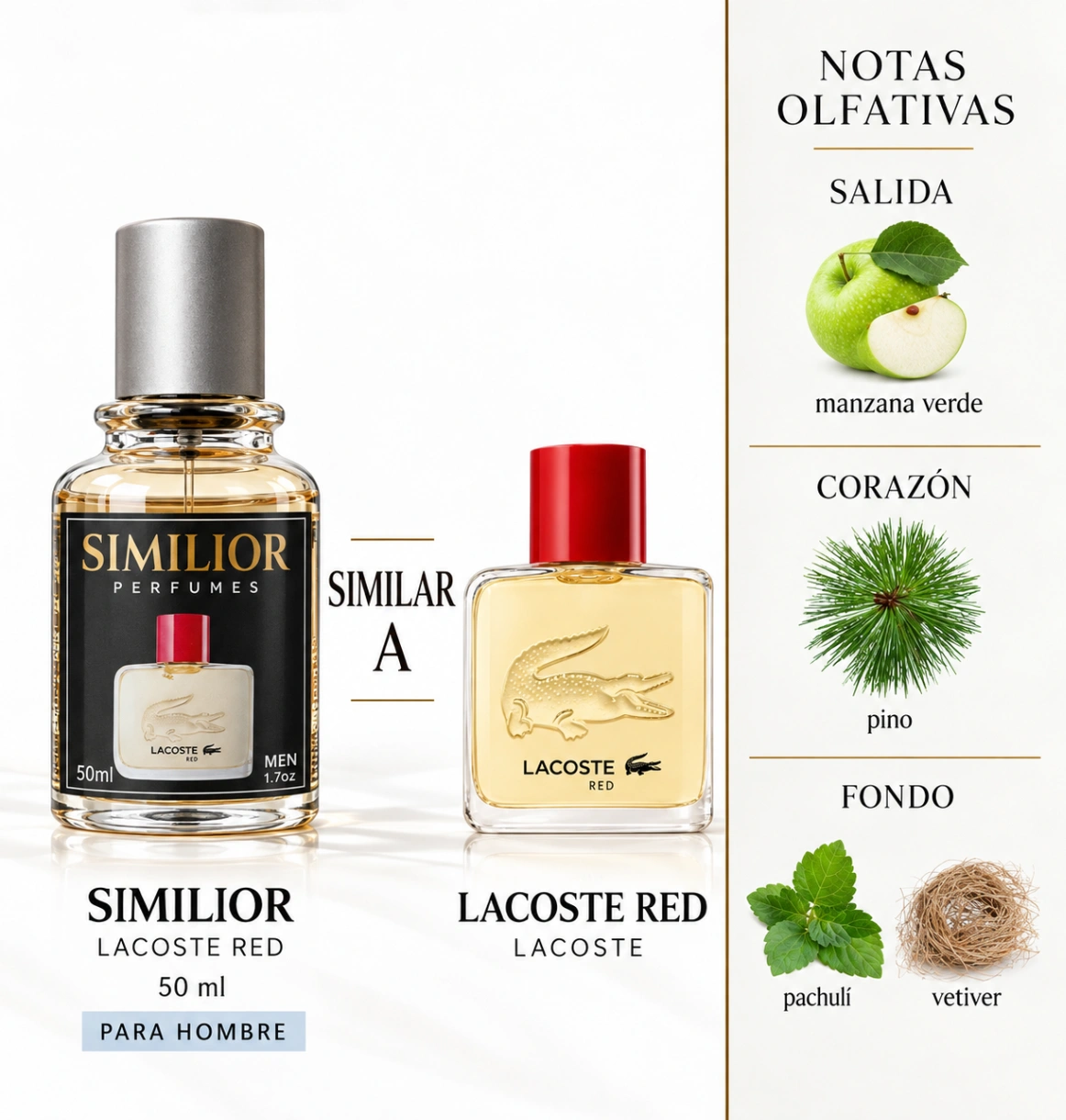 Red Lacoste Fragrances para Hombres